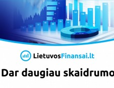 Atviri Lietuvos finansai: dar daugiau skaidrumo