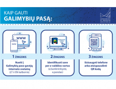 Galimybių pasą bus galima gauti specialiame interneto puslapyje