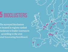 Sveikatos technologijų klasteris iVita įtrauktas analizuojant Europos bioklasterių vertes