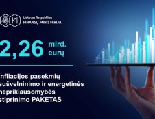 Pristatytas 2,26 mlrd. eurų paketas kovai su infliacijos pasekmėmis ir energetinės nepriklausomybės stiprinimui