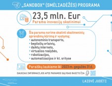 Susisiekimo ministerija kviečia dalyvauti „Sandbox“ programoje: inovacijų įvairiose srityse skatinimui skiriama 23,5 mln. Eur parama